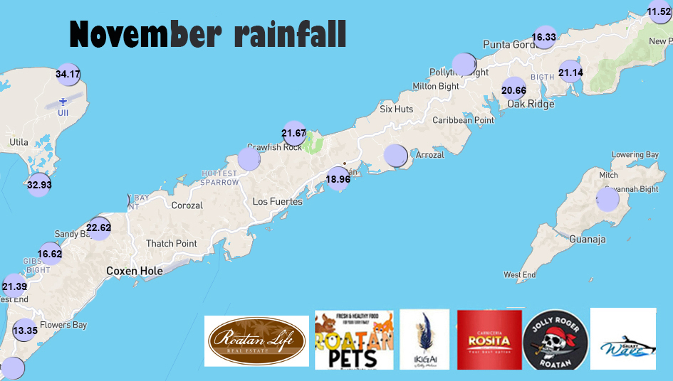 Weather Roatan December Rainfall for Novemer 2024 – Welcome to Roatan Weather